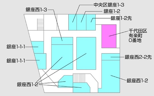 東京23区に関するトリビアをあれこれ書いてみるトピ。