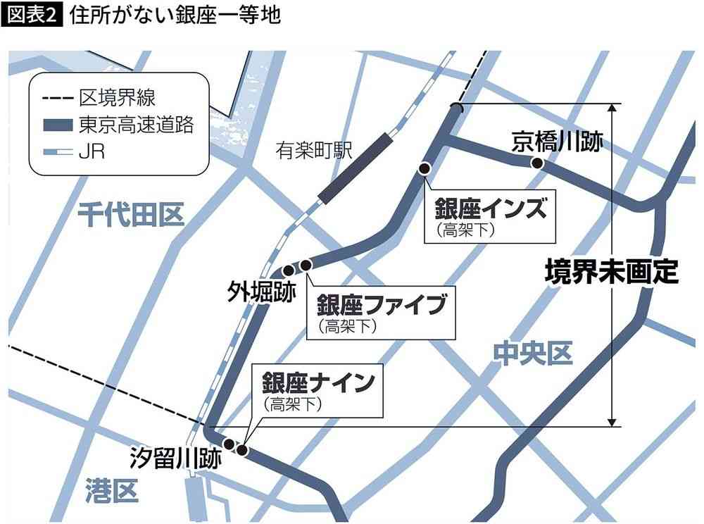 東京23区に関するトリビアをあれこれ書いてみるトピ。