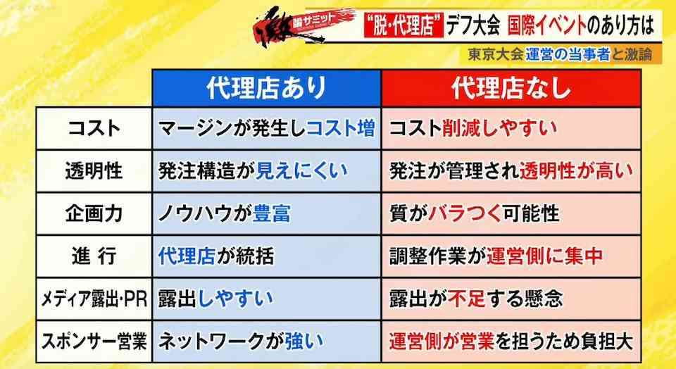 バレーボール代表を乗せたバスがアーチェリー場へ…アジア大会で頻発する“輸送ミス”に韓国メディア苦言「スケジュールが台無しに」「開催国への批判は絶えない」