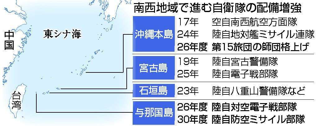 自衛隊「南西シフト」推進　沖縄知事選勝利で、地元に警戒も　高市政権