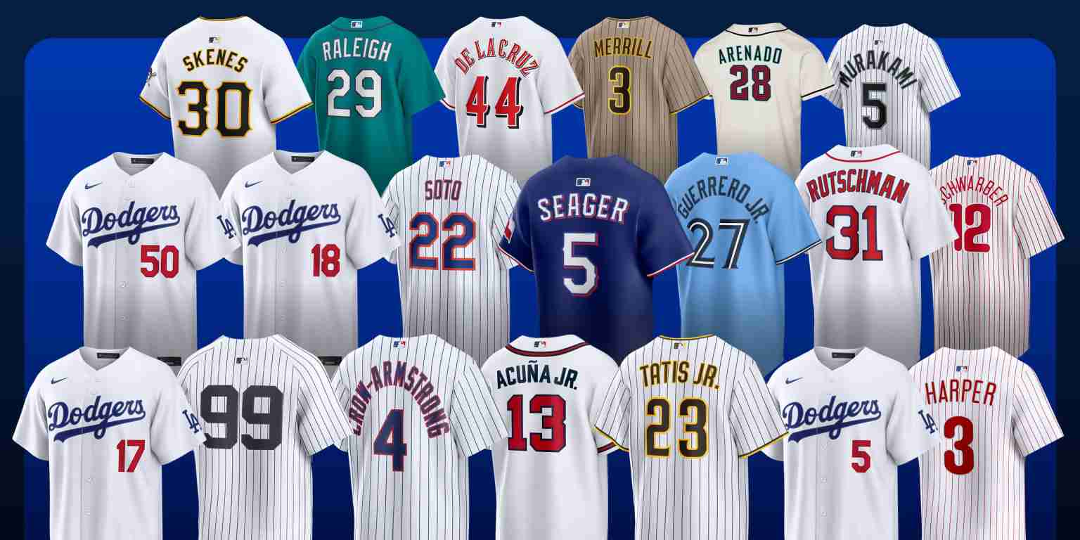 MLB2026年のユニフォーム売上トップ20