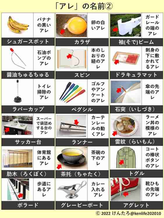 ガルちゃんで画像(サイト)を貼り付ける方法&練習Part40