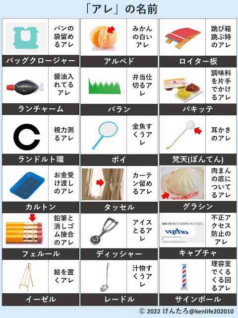 ガルちゃんで画像(サイト)を貼り付ける方法&練習Part40
