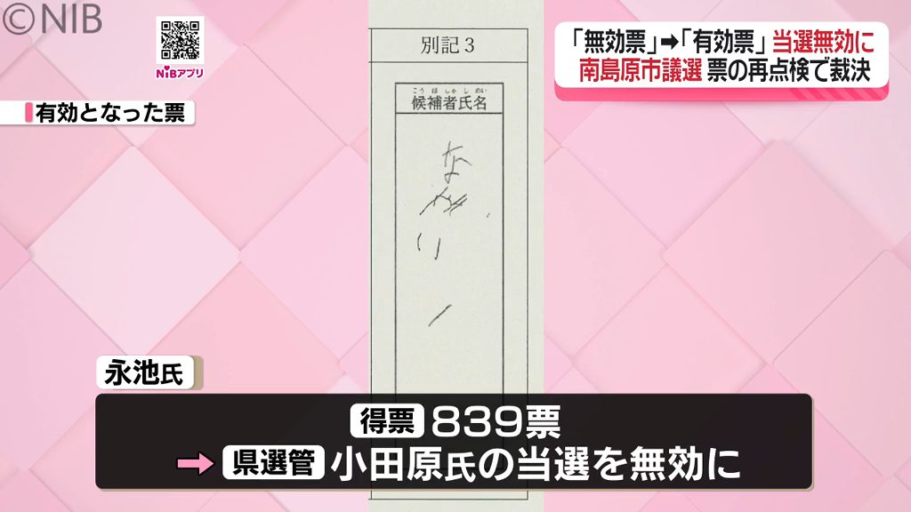 南島原市議選「くじ引きで落選した候補が当選へ」無効票のうち1票を有効票と判断《長崎》