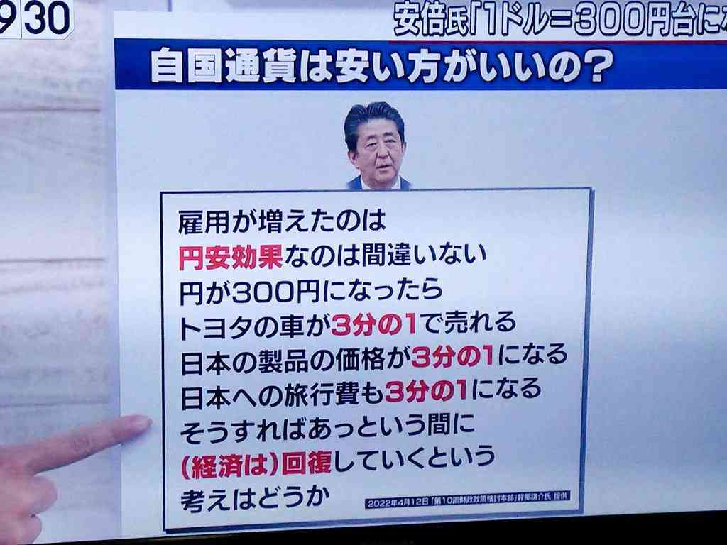 円安進行、一時1ドル=158円台前半 「レートチェック」効果は相殺 アメリカ利上げ観測強まる
