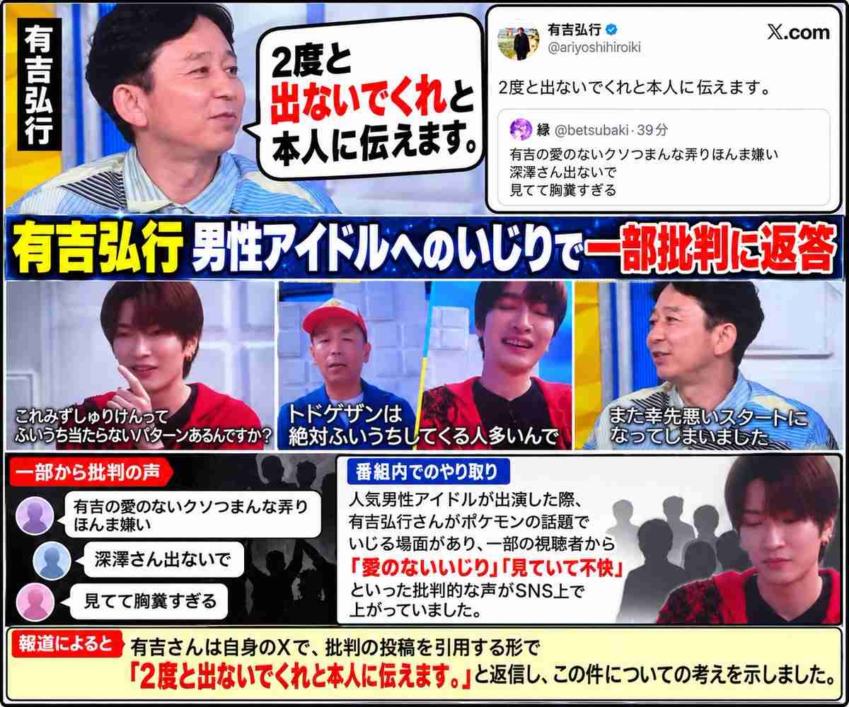 有吉弘行「2度と出ないでくれと本人に伝えます」男性アイドルへのいじり巡る一部批判的声に返答