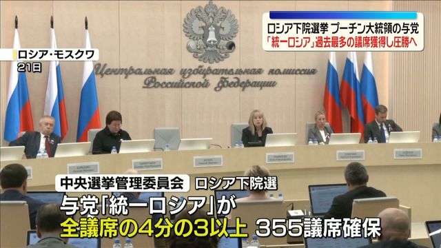 プーチン大統領の与党「統一ロシア」過去最多の議席獲得し圧勝が確実に　ロシア下院選挙（日テレNEWS NNN） - Yahoo!ニュース