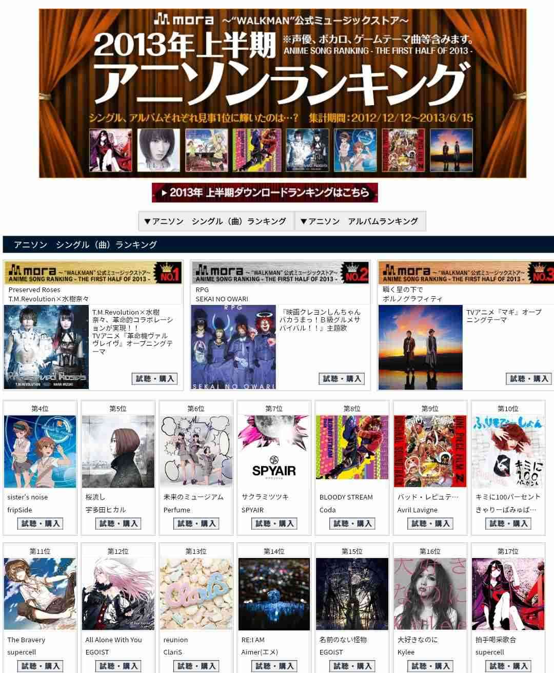 好きなアニメのOP(オープニング)