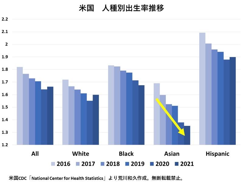 【北米】アメリカ合衆国（米国）について知っていること　PART4