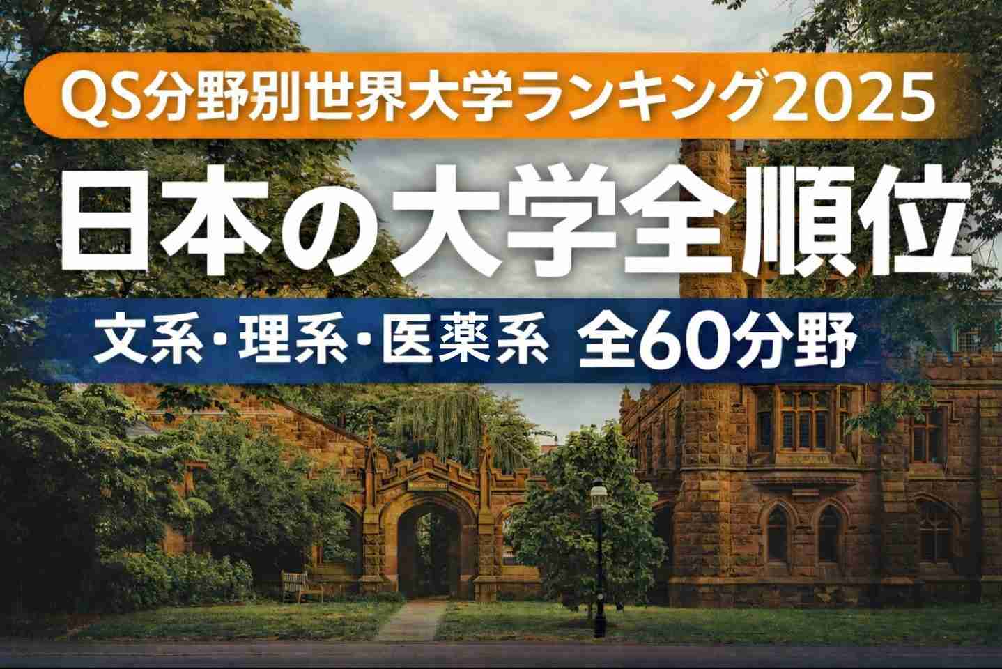 QS分野別世界大学ランキング2025「日本の大学全順位」 | 大学ボックス