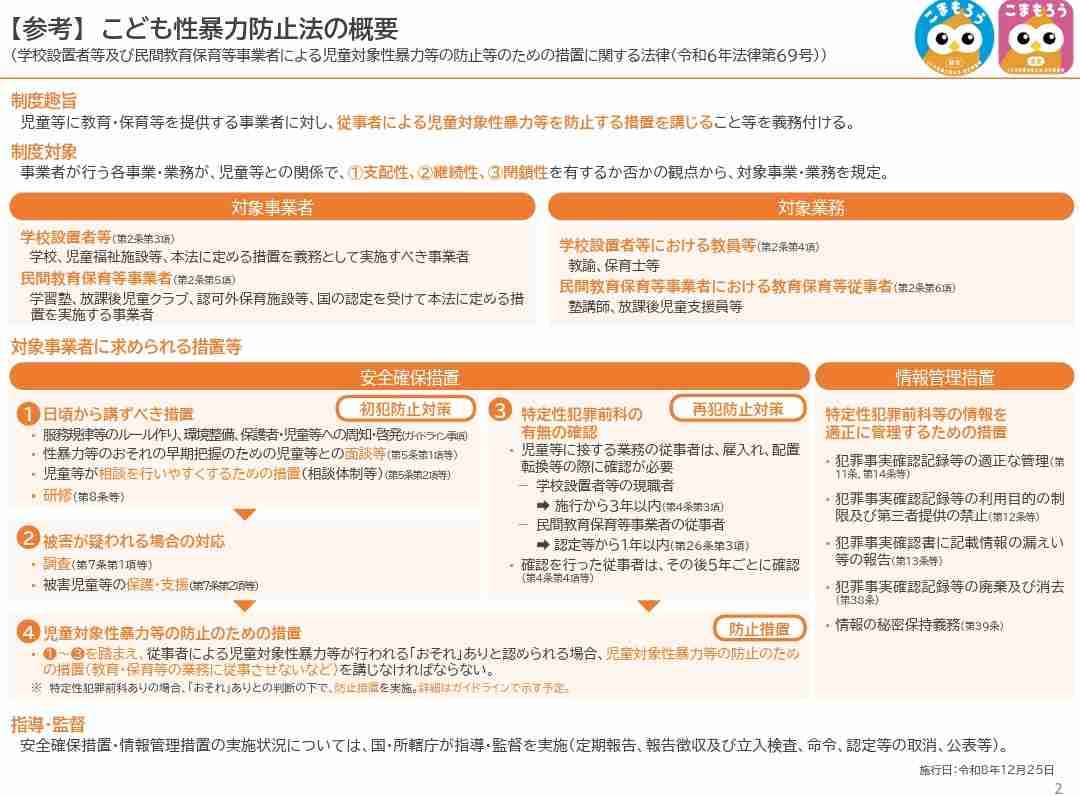 子供を性犯罪から守るには?【真面目に】
