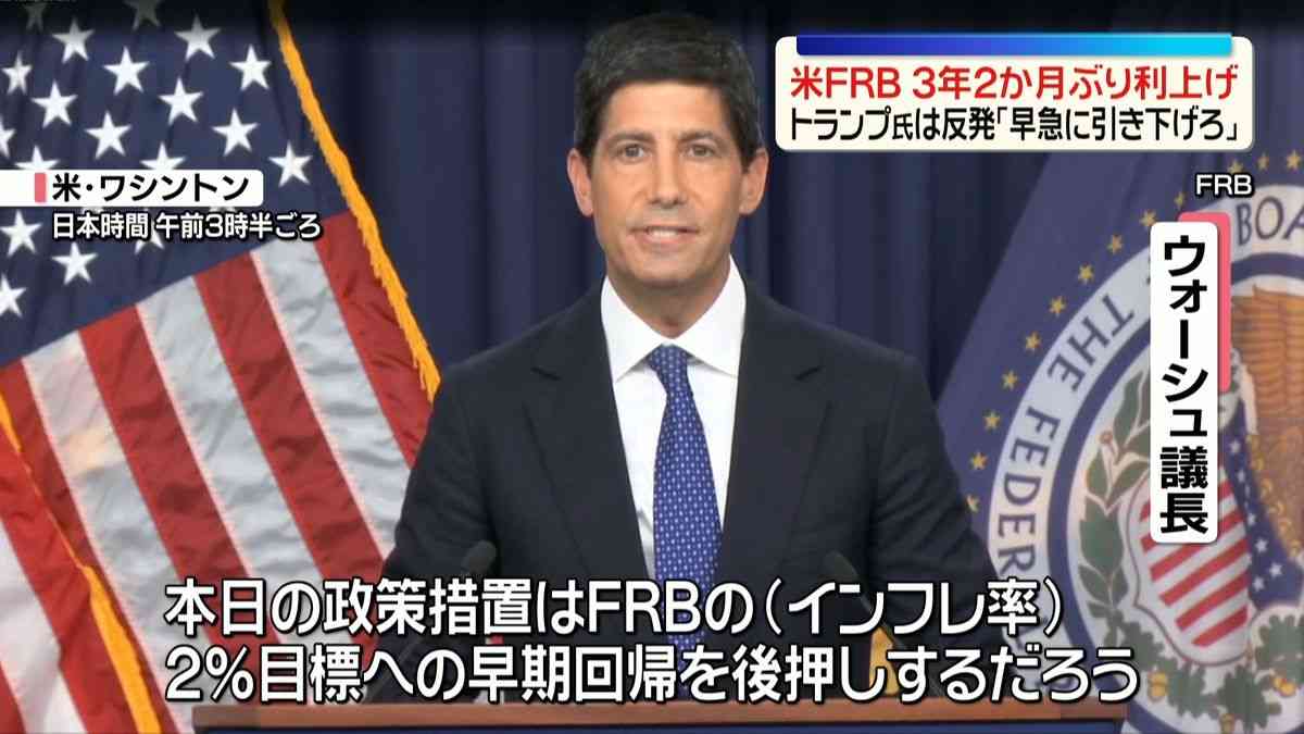 米・FRB　0.25%利上げ決定、3.75％から4％に　トランプ大統領「アメリカの金利は1％以下であるべきだ。金利を早急に引き下げろ」と反発（2026年9月17日掲載）｜日テレNEWS NNN