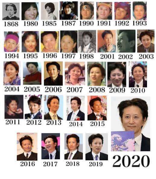 若く見えると言うのをやめさせたい