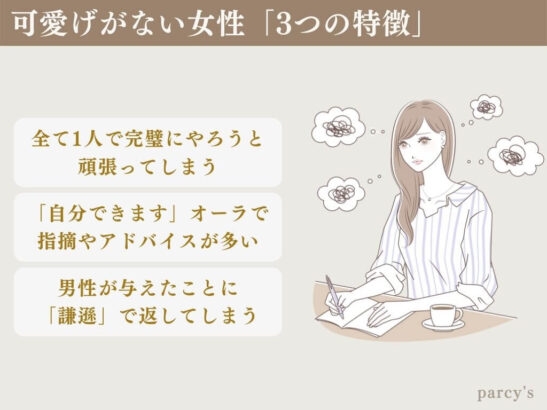 可愛げが無いって損ですか?