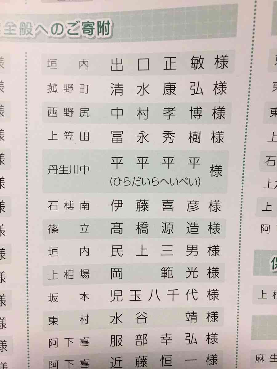 候補にあったけど採用されなかった子供の名前