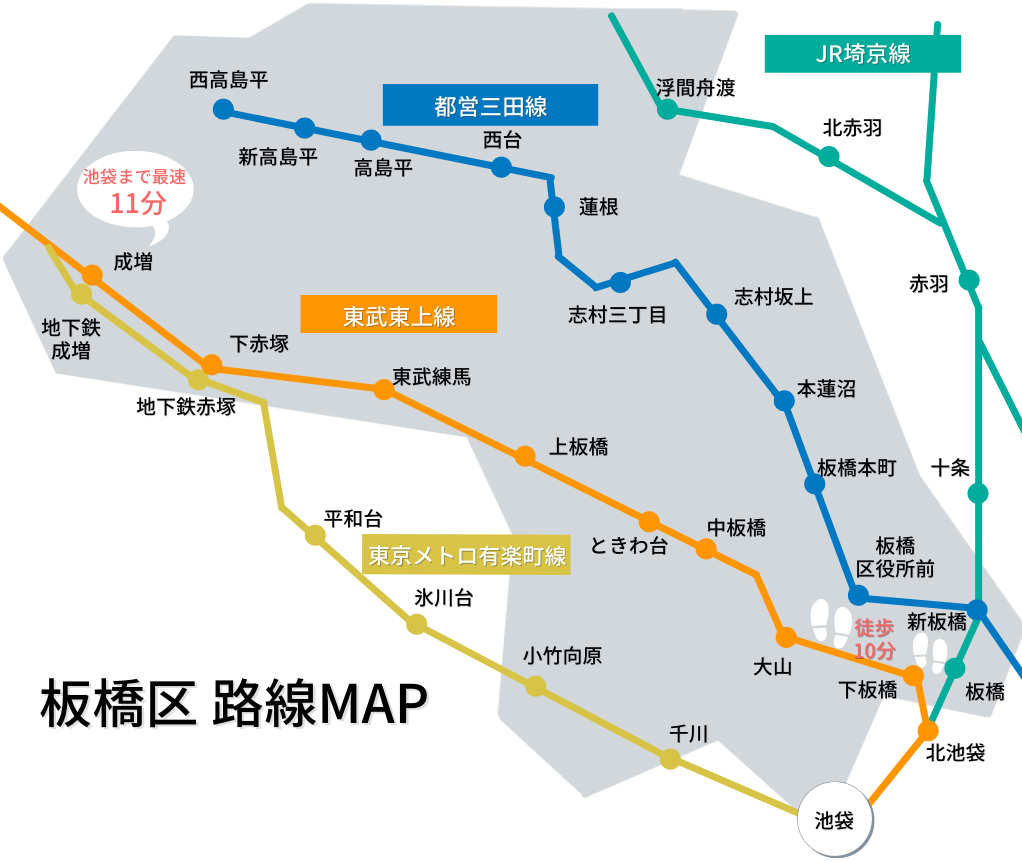 東京23区民の人、行ったことない区はありますか?