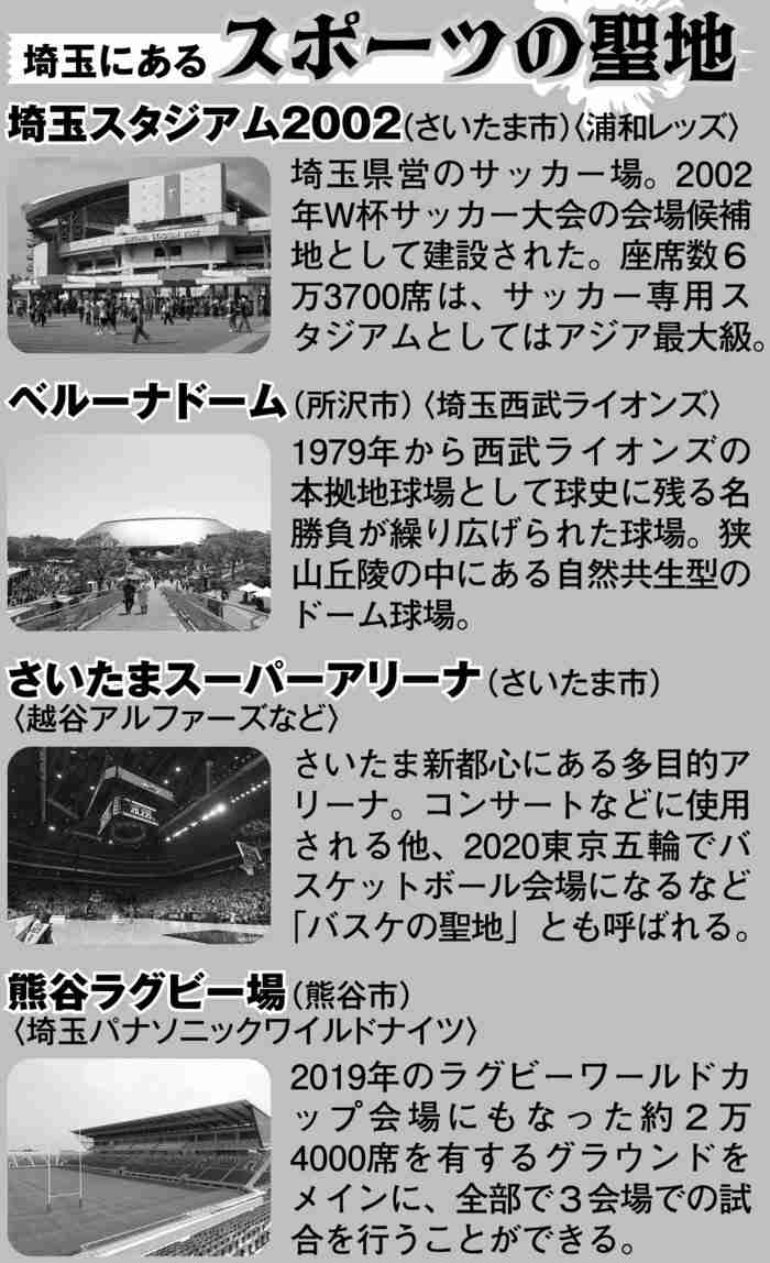 埼玉県は星野源、草なぎ剛、田中みな実、ファミマも生まれ育った「輩出」の郷土 都道府県魅力度ランキング最下位「サイタマの逆襲」
