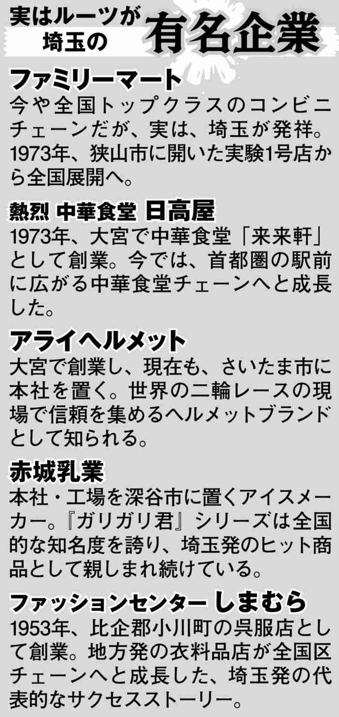 埼玉県は星野源、草なぎ剛、田中みな実、ファミマも生まれ育った「輩出」の郷土 都道府県魅力度ランキング最下位「サイタマの逆襲」