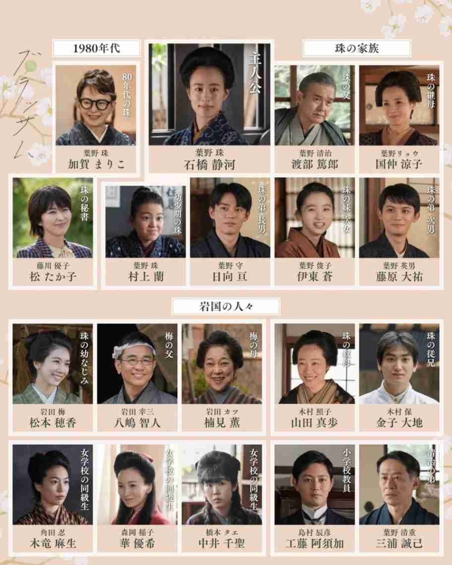 朝ドラ「ブラッサム」初回視聴率15・5%の好発進!前作「風、薫る」上回る 加賀まりこ“激似”話題