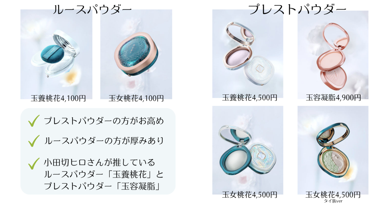 化粧品の原産国気にしますか?