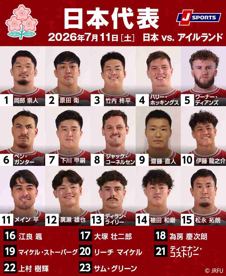 メダルを取るためなら、外国人選手に国籍を変えてもらうのはアリ?