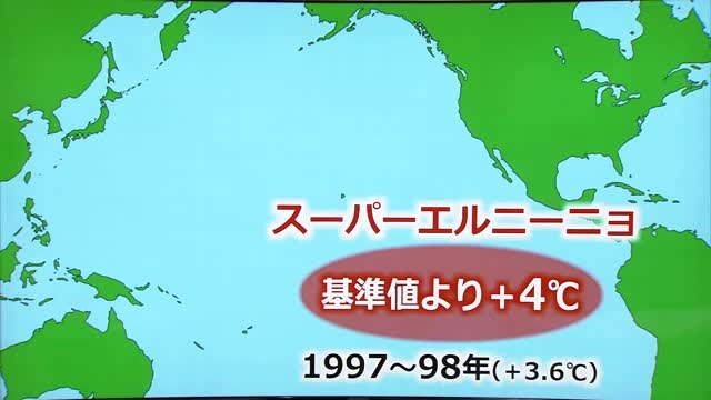迫る最強クラス「スーパーエルニーニョ」　秋は台風が多発、暖冬なのに“ドカ雪”の恐れも　2016年には福井市で積雪36センチを記録（福井テレビ） - Yahoo!ニュース
