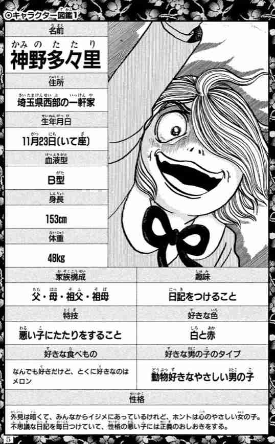 よくこんな名前思いついたなって思うキャラ【漫画・アニメ】