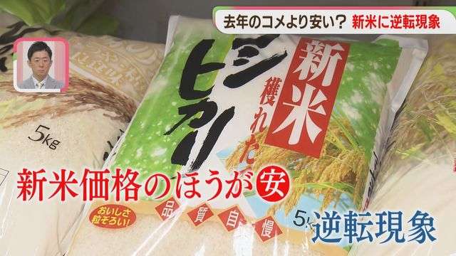 【逆転現象】去年のコメより新米が安い？　農家は危機感「続けていけない」福岡（FBS福岡放送） - Yahoo!ニュース
