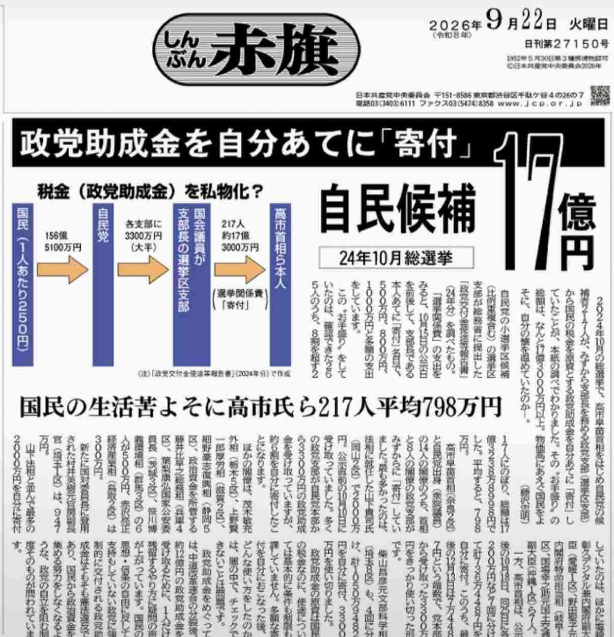 裏金事件で問題の議員、要職起用「問題だ」61％　世論調査