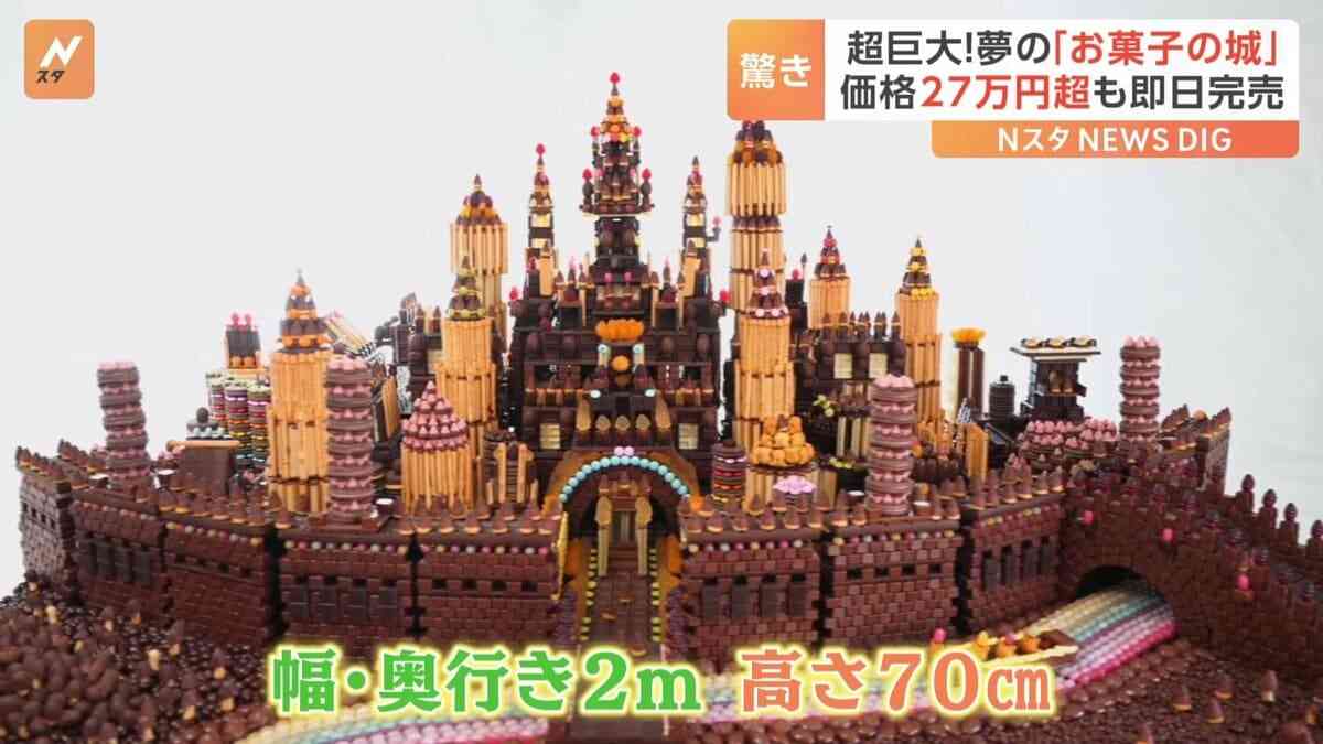 好きなお城の画像貼って