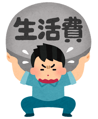 毎月の生活費教えてください