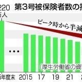 >>3内容に応じて関係省庁に転送される | ガールズちゃんねる - Girls Channel -
