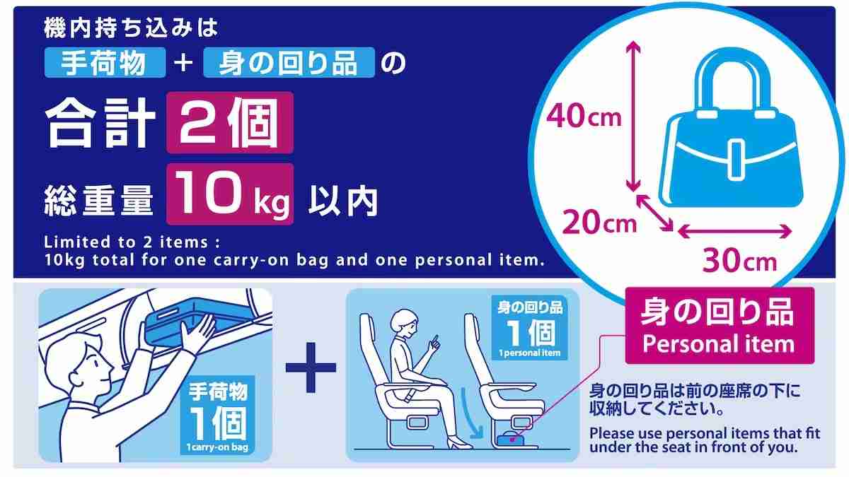 羽田空港での手荷物預けは「出発30分前」まで　遅延対策を強化　第1ターミナル「北側サテライト」は電波不安定も