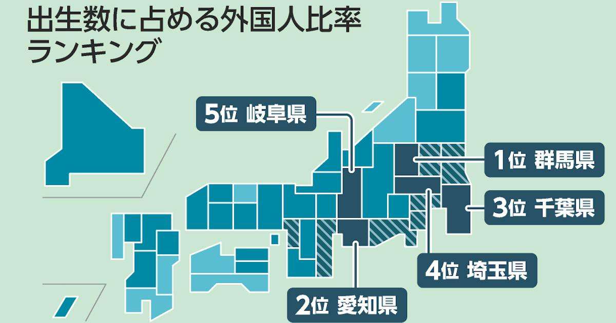 増える外国人新生児、群馬は13人に1人　学外の日本語教育広がる - 日本経済新聞