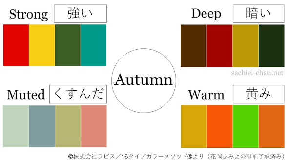 イエベ秋さんたち秋きたよ