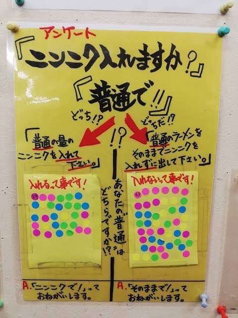 にんにく好きな人