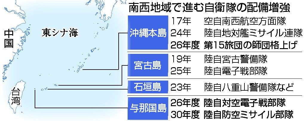 自衛隊「南西シフト」推進　沖縄知事選勝利で、地元に警戒も―高市政権：時事ドットコム