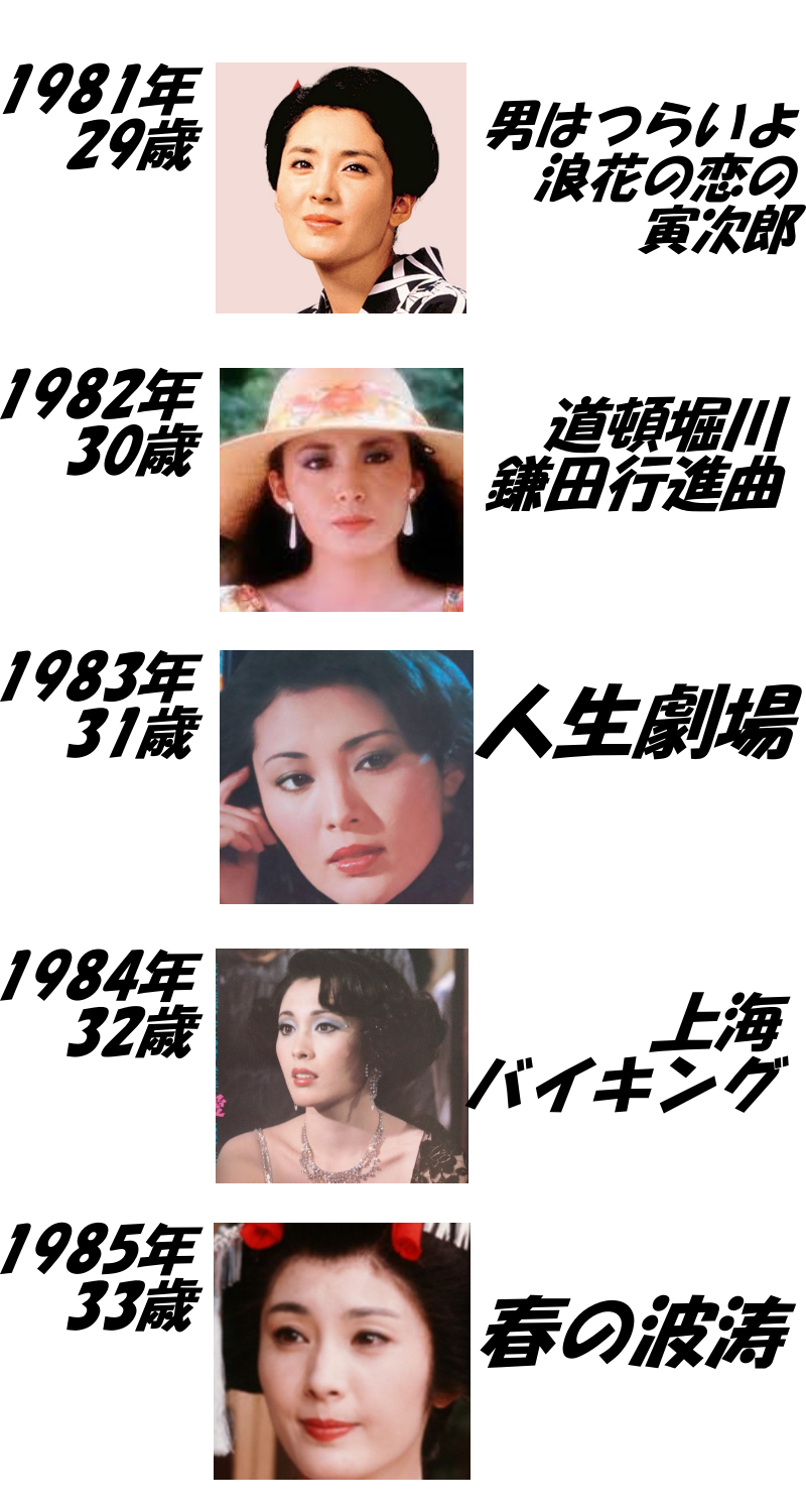 女優で一番美人なのは誰だと思いますか?Part5