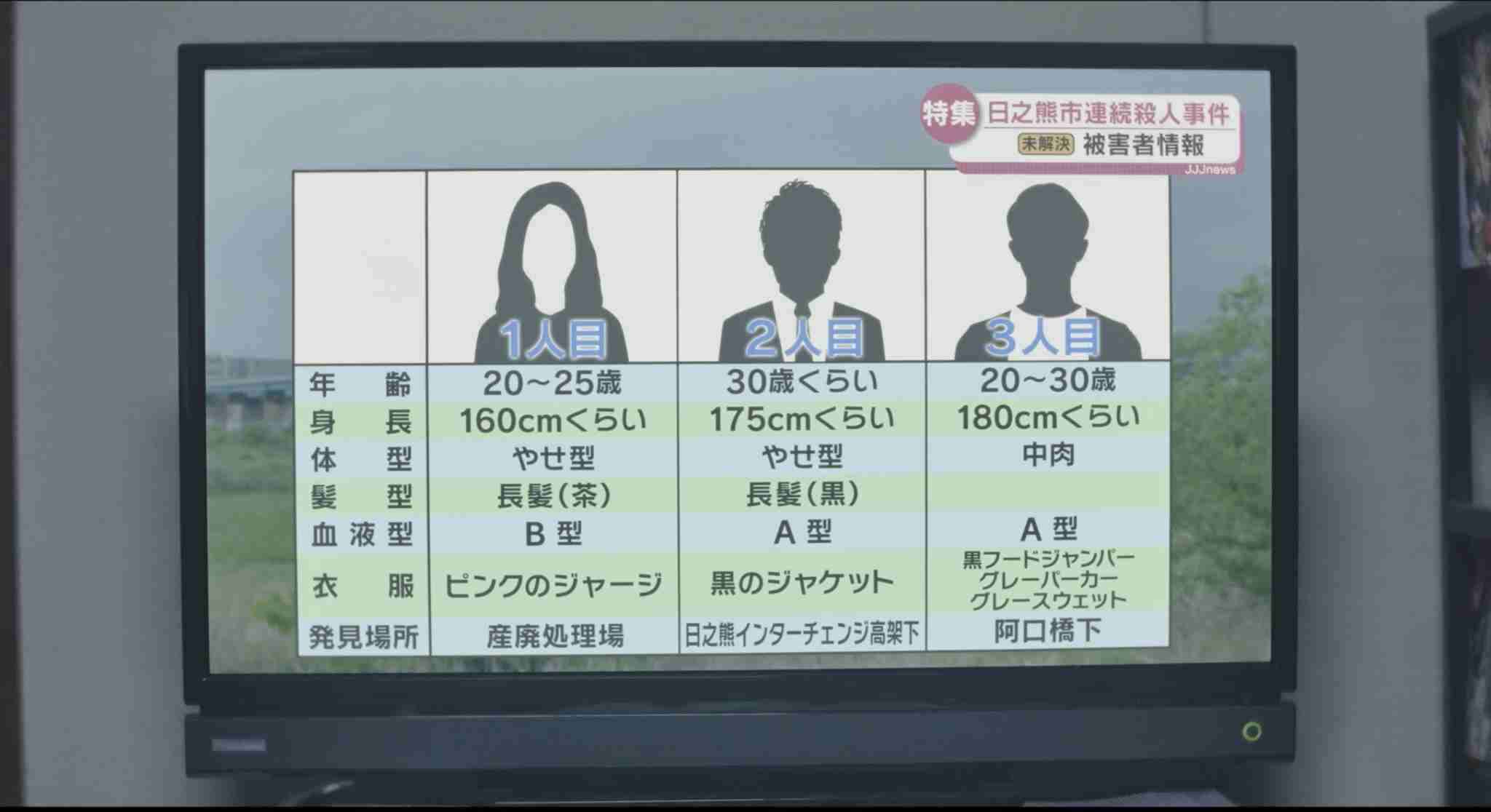 【ドラマ】「スピナーベイト」を語ろう Part3