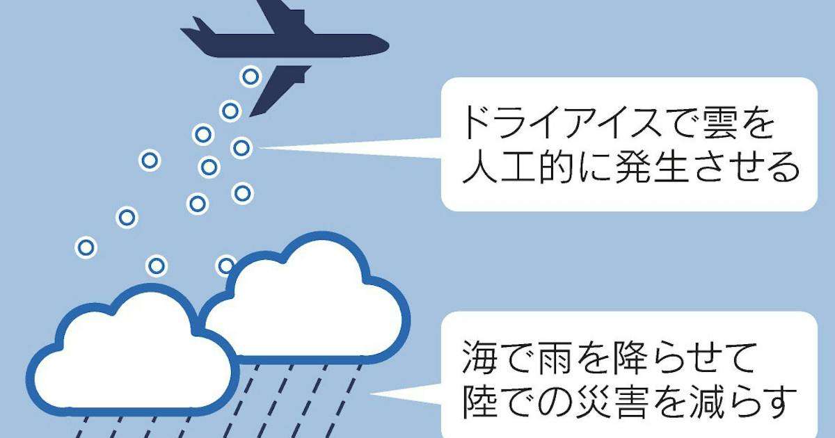 ドライアイスで雨降る場所を制御　天気操る技術開発、千葉大や富山大 - 日本経済新聞