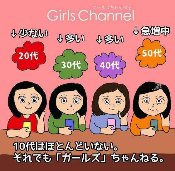 思ったより高齢者が多くて驚いた場所