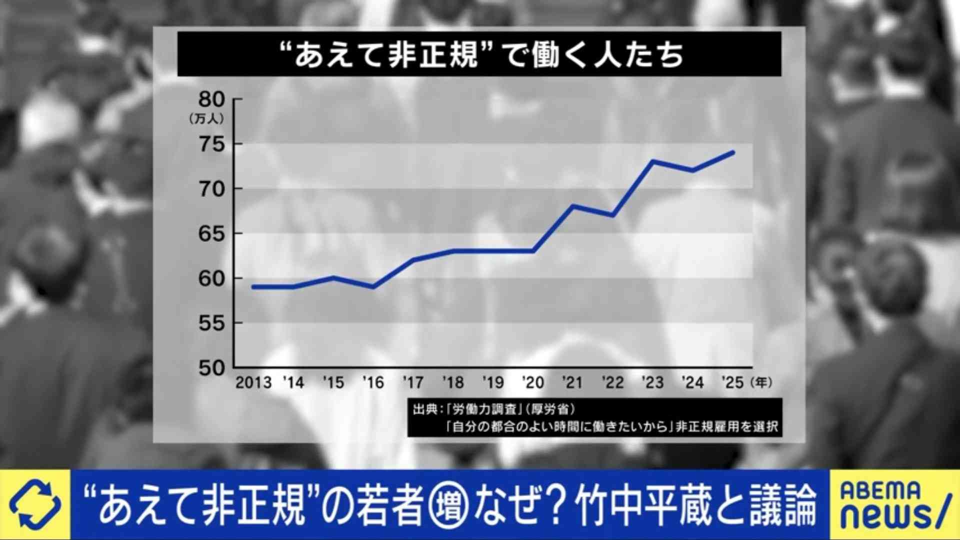 氷河期世代を苦しめる“非正規雇用”の拡大は悪だったのか?「自己責任」論に当事者と専門家が反論