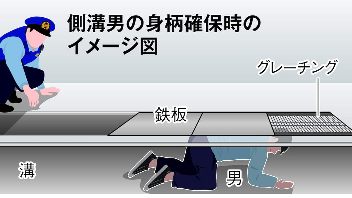 「道になりたい」側溝男がまた盗撮逮捕　遠く果てしない更生への道 - 産経ニュース