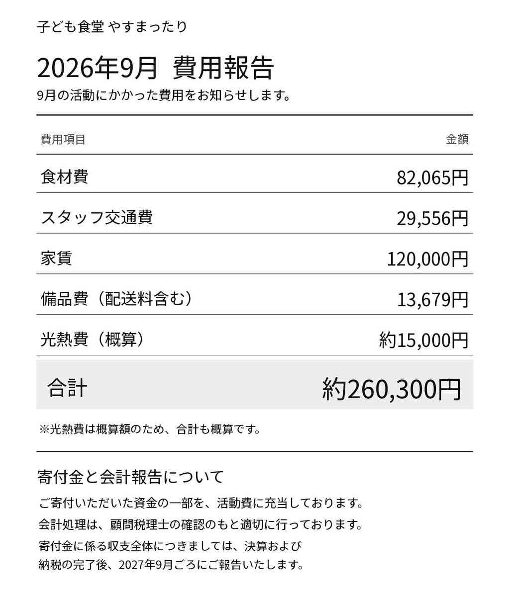 やす子、子ども食堂の月間費用を報告「180食を無償で提供できました!!」