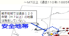 熊本は地震の「安全地帯」　県の「企業立地ガイド」削除　「内容1から見直す」 - ITmedia NEWS