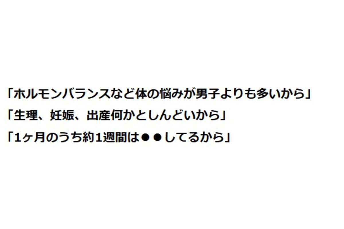 【調査】《女性は得していると思うか？》…10～20代調査で見えた実態。 「かわいいだけで…」「女社会こわーい」生々しいホンネ