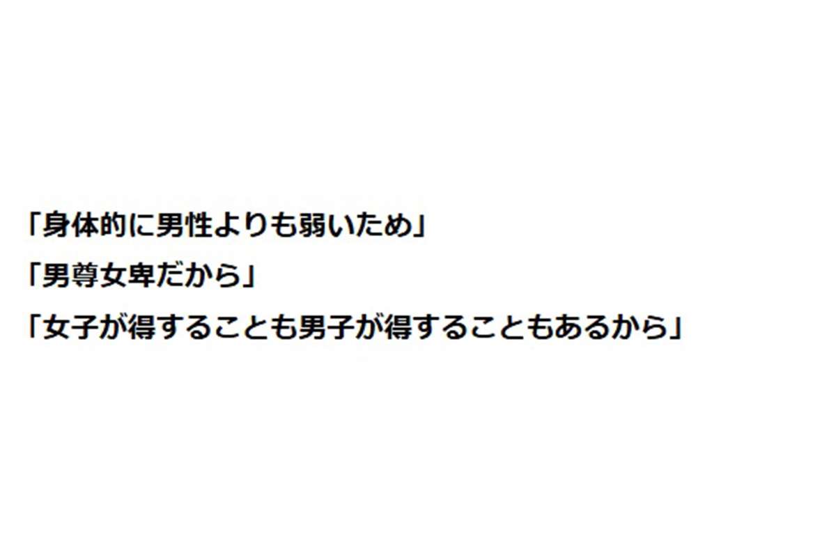 【調査】《女性は得していると思うか？》…10～20代調査で見えた実態。 「かわいいだけで…」「女社会こわーい」生々しいホンネ