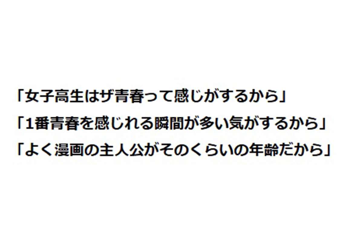 【調査】《女性は得していると思うか？》…10～20代調査で見えた実態。 「かわいいだけで…」「女社会こわーい」生々しいホンネ
