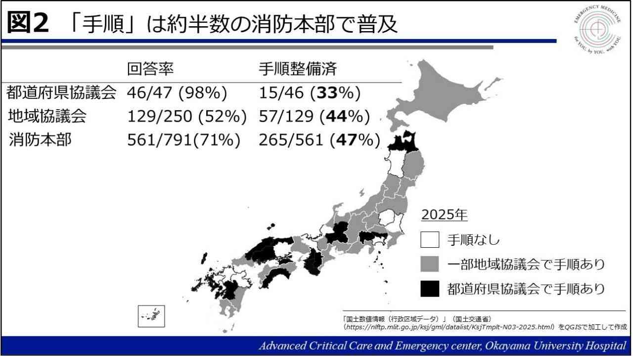 「心肺蘇生はしないで」が救急現場で叶わない　「本人の最期の希望と救急医療のギャップ」【岡山大学】