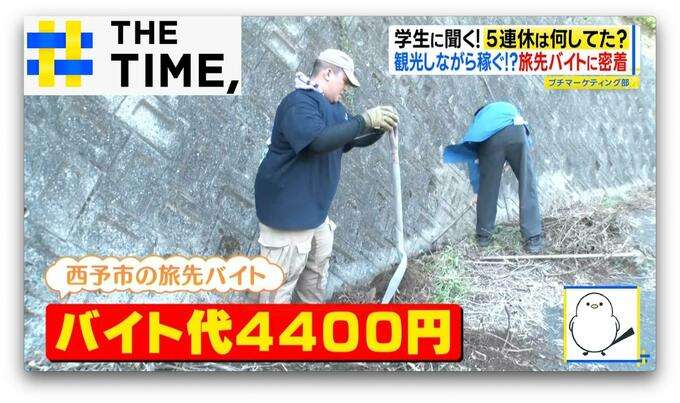5連休は何してた?イマドキ若者に聞く「お金をかけない」楽しみ方とは?【THE TIME,】